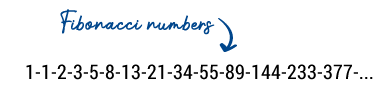 Fibonacci numbers